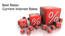 Interest Rates